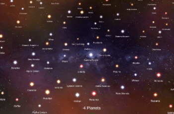 Persistent Galaxy Generator with Solar Systems and Planets Download Free